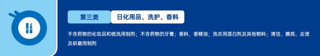 美国商标大类分为哪几类？ 具体的分类方法是什么？