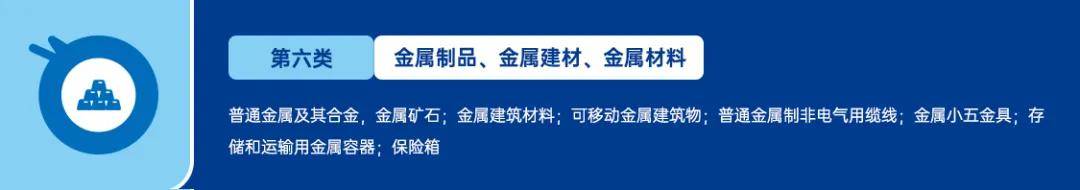美国商标大类分为哪几类？ 具体的分类方法是什么？