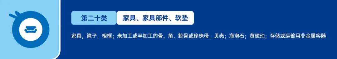 美国商标大类分为哪几类？ 具体的分类方法是什么？