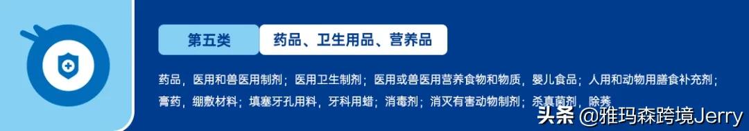 美国商标注册大类有哪些？ 盘点商标国际45个类别具体内容