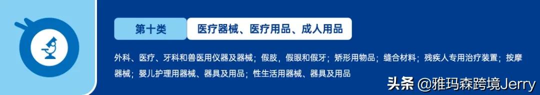 美国商标注册大类有哪些？ 盘点商标国际45个类别具体内容
