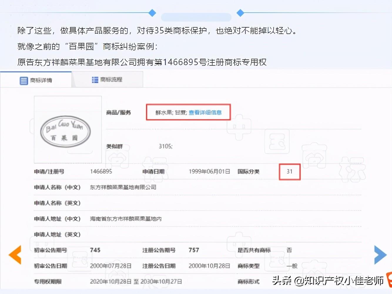 美国商标35类注册内容是什么？ 成功注册第35类商标有什么好处？