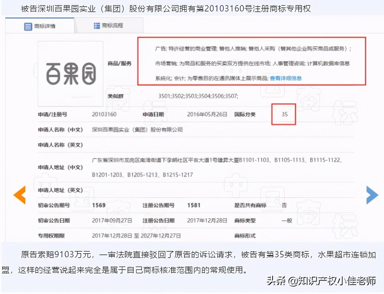美国商标35类注册内容是什么？ 成功注册第35类商标有什么好处？