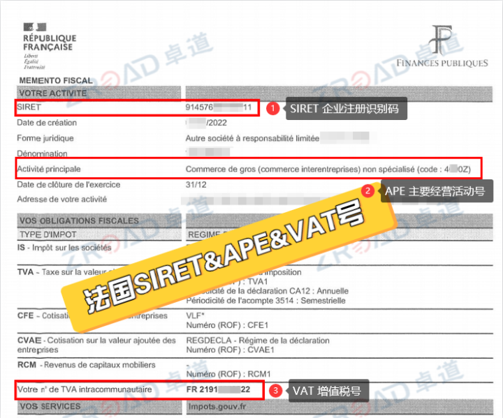 Kbis代表什么意思？法国公司注册后可以查询哪些证件号码？