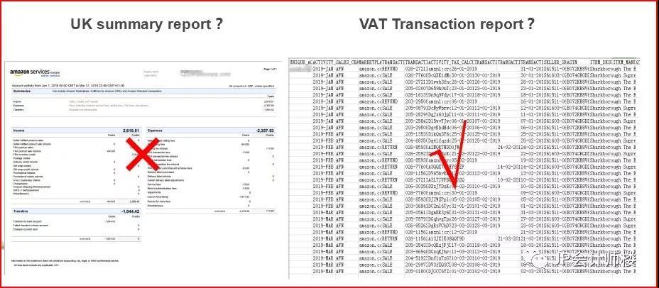英国vat如何交税？ 申报时的税费应该如何计算？