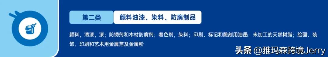 美国商标注册类目有哪些种类 （附美国商标分类表45类大全）