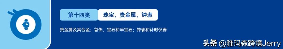 美国商标注册类目有哪些种类 （附美国商标分类表45类大全）