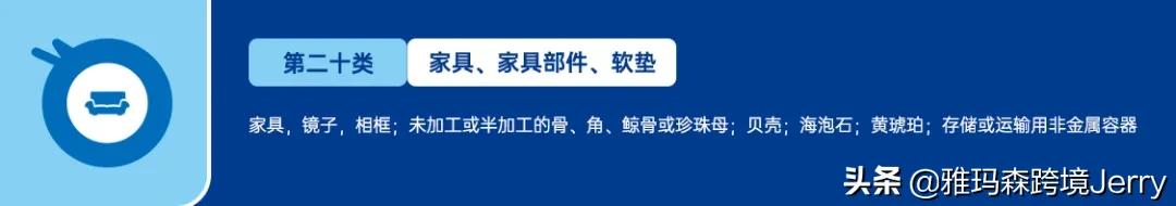 美国商标注册类目有哪些种类 （附美国商标分类表45类大全）
