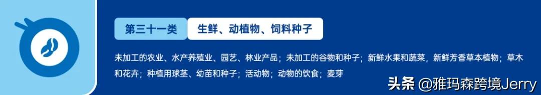 美国商标注册类目有哪些种类 （附美国商标分类表45类大全）