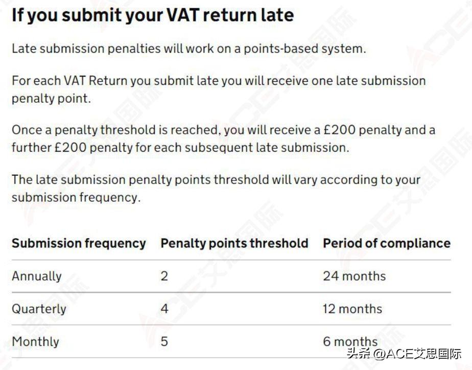 2023年英国vat最新消息分享 （有vat税号却不申报会有什么处罚）