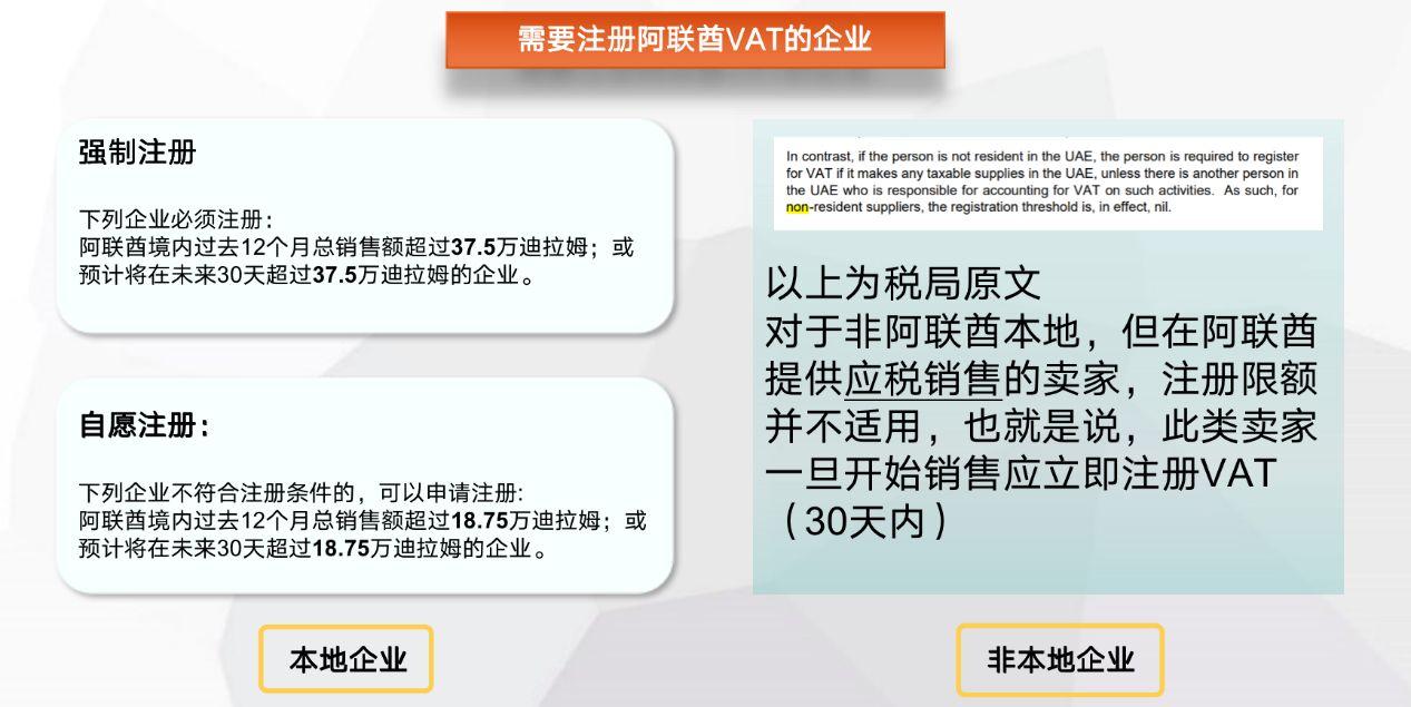 阿联酋的vat税是多少？ 跨境卖家如何搞定阿联酋vat合规？