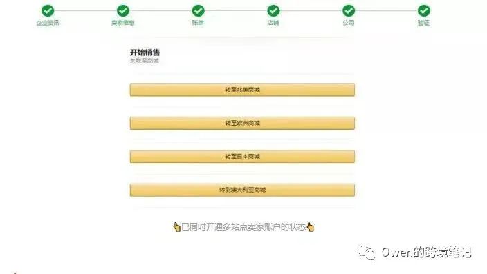 香港公司注册亚马逊流程图 （如何用公司信息申请Amazon账号）