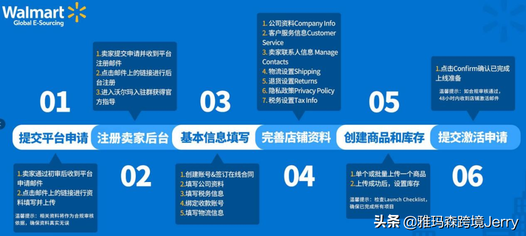 美国公司注册沃尔玛店铺流程 （新手商家如何成功入驻沃尔玛）