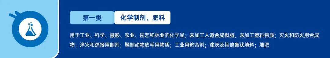 美国商标大类分为哪几类？ 具体的分类方法是什么？