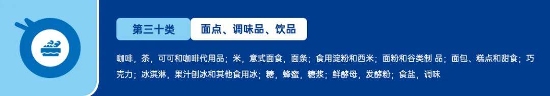 美国商标大类分为哪几类？ 具体的分类方法是什么？