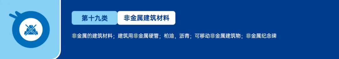 美国商标大类分为哪几类？ 具体的分类方法是什么？