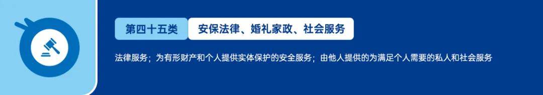 美国商标大类分为哪几类？ 具体的分类方法是什么？