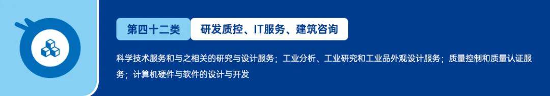 美国商标大类分为哪几类？ 具体的分类方法是什么？