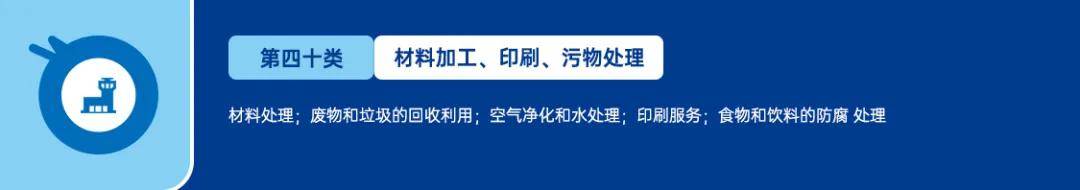 美国商标大类分为哪几类？ 具体的分类方法是什么？