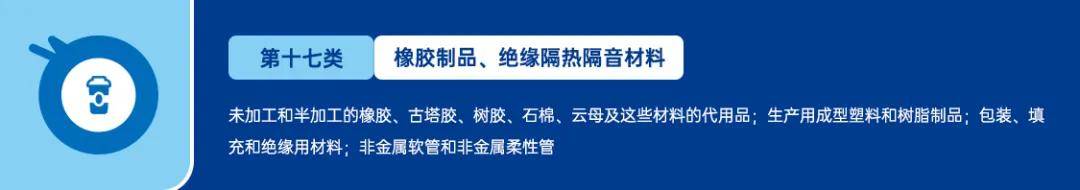 美国商标大类分为哪几类？ 具体的分类方法是什么？