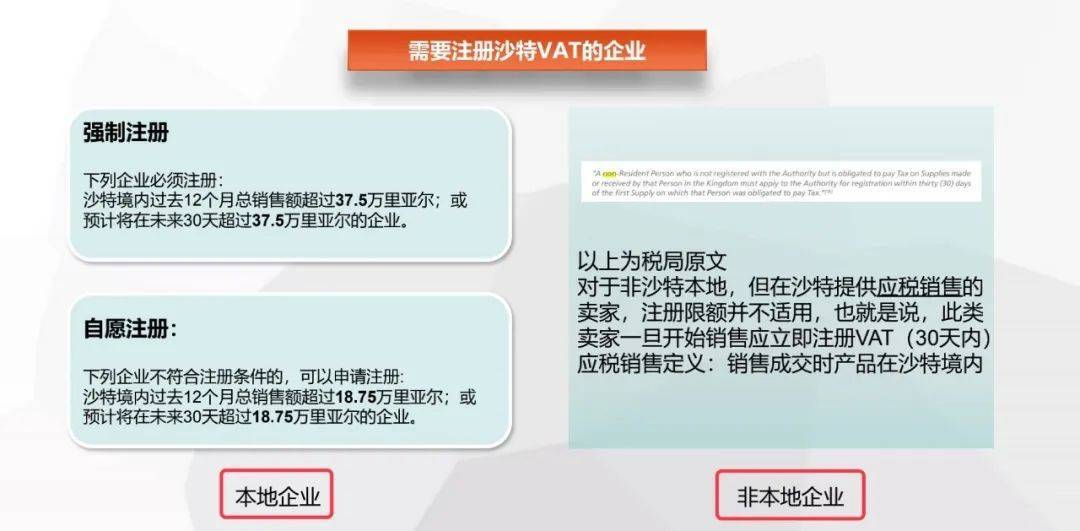 沙特进口vat是怎么收取的？ 商品清关时需要什么证书？