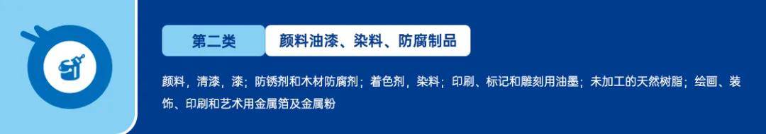 美国商标大类分为哪几类？ 具体的分类方法是什么？