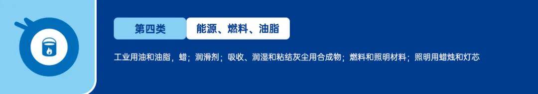 美国商标大类分为哪几类？ 具体的分类方法是什么？