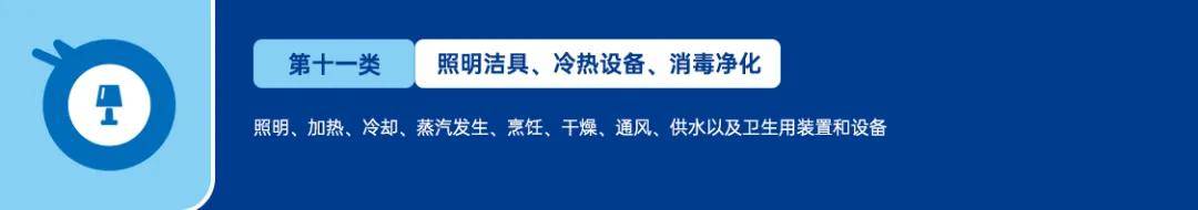 美国商标大类分为哪几类？ 具体的分类方法是什么？