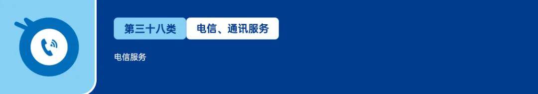 美国商标大类分为哪几类？ 具体的分类方法是什么？