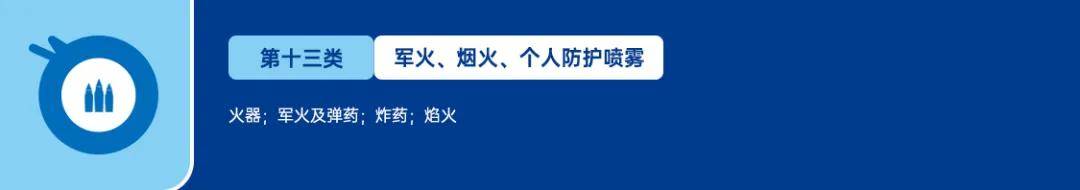 美国商标大类分为哪几类？ 具体的分类方法是什么？