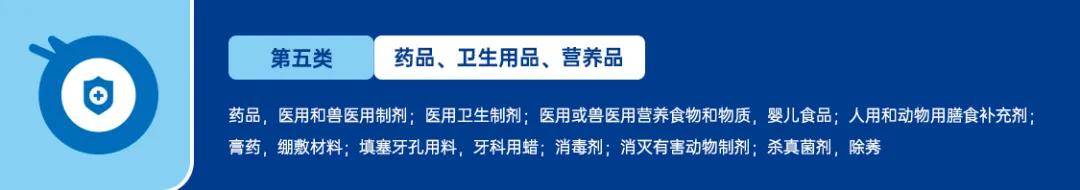 美国商标大类分为哪几类？ 具体的分类方法是什么？