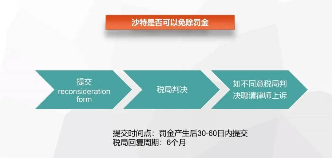 沙特进口vat是怎么收取的？ 商品清关时需要什么证书？