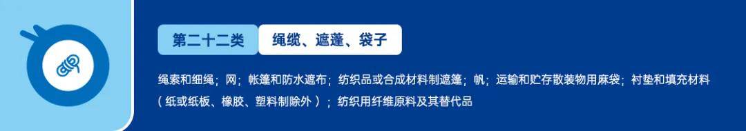 美国商标大类分为哪几类？ 具体的分类方法是什么？