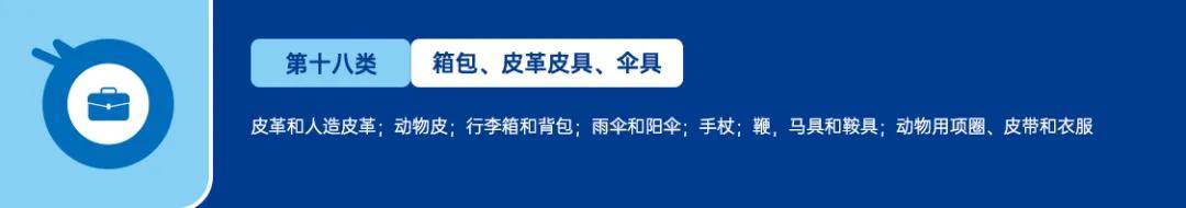 美国商标大类分为哪几类？ 具体的分类方法是什么？