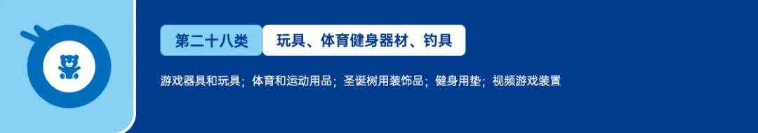 美国商标大类分为哪几类？ 具体的分类方法是什么？