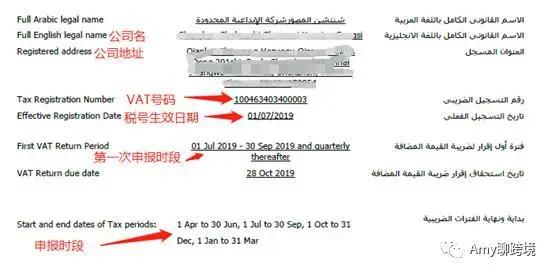 阿联酋VAT资料详细解读 （跨境卖家必看的VAT税务基本常识）