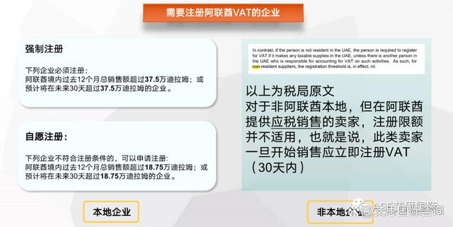 阿联酋税号TRN号码是什么？ 如何获得自己的TRN税号？