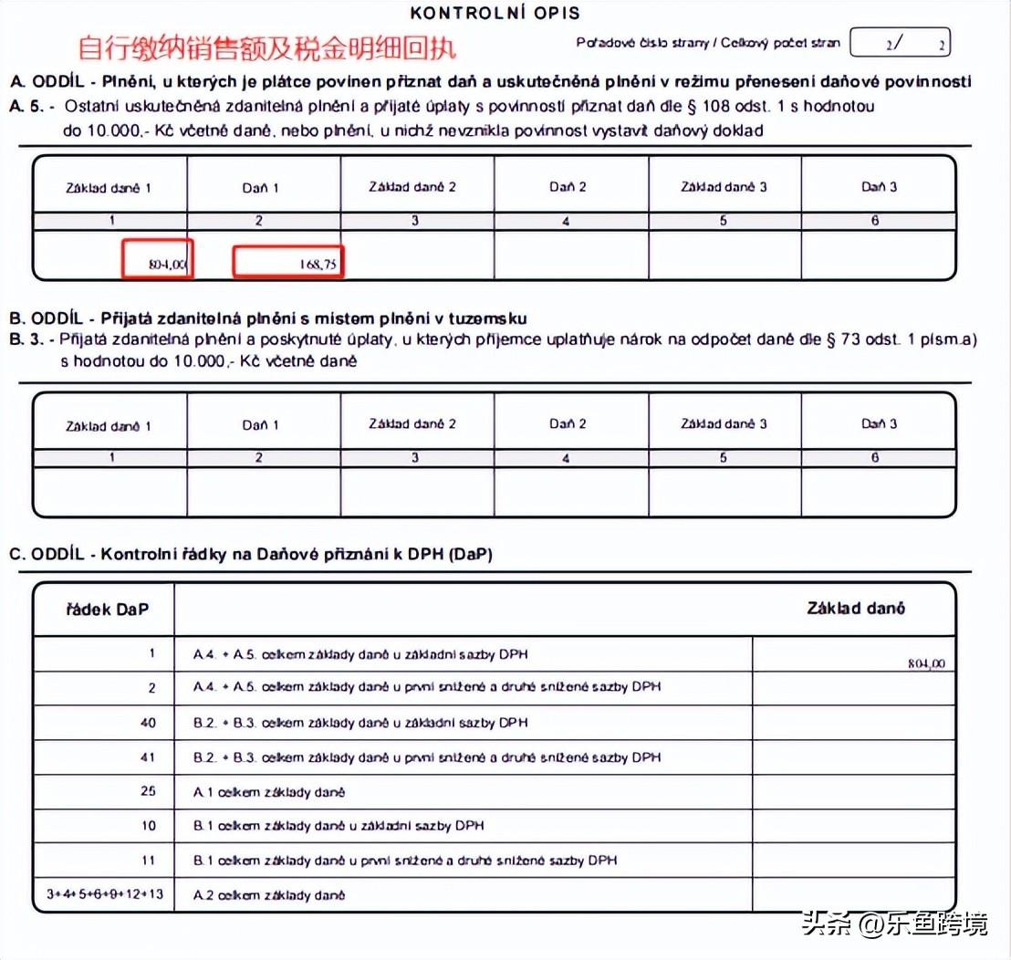 捷克vat税率多少？ 附最详细的vat税费申报新手指南