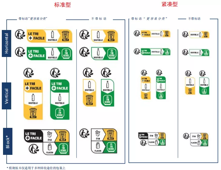 法国包装法图标大全 （最全面的法国triman标志图分享）