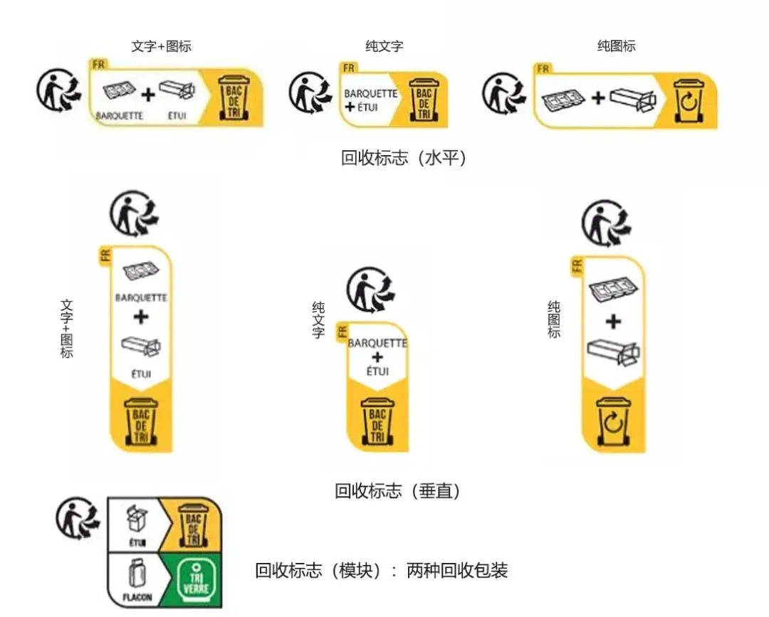 法国包装法图标大全 （最全面的法国triman标志图分享）