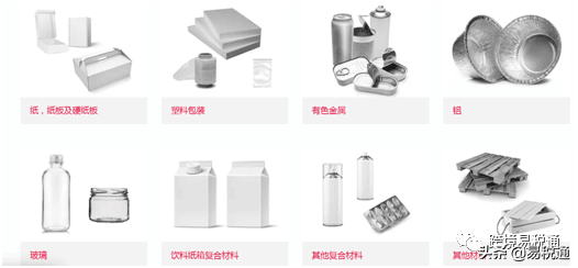 德国包装法LUCID注册教程 （德国包装法缴费才能通过吗）