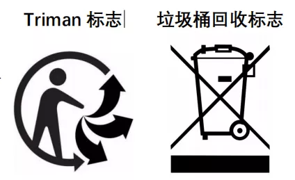 亚马逊法国包装法针对什么产品？ 跨境卖家必须要弄吗？