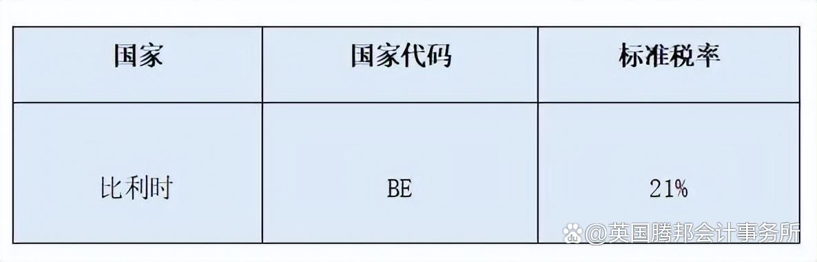 比利时vat税号是几位数？ 标注增值税税号格式分享