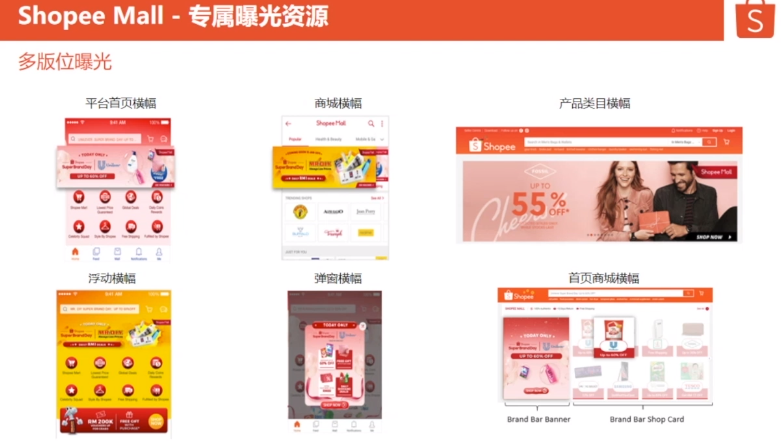 东南亚公司申请ShopeeMall店操作指南 （如何入驻虾皮品牌商城）