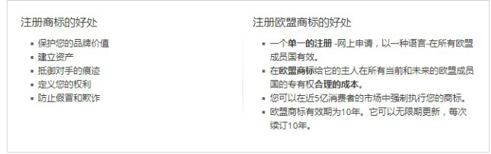 欧盟商标注册地分析 （选择哪种渠道注册最合适）