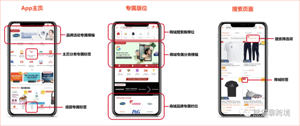 东南亚公司申请MALL店指南 （入驻Shopee品牌店铺有什么技巧）