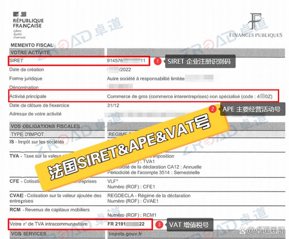 法国公司文件包含哪些内容？Kbis 、VAT、EORI、SIRET代表什么意思？