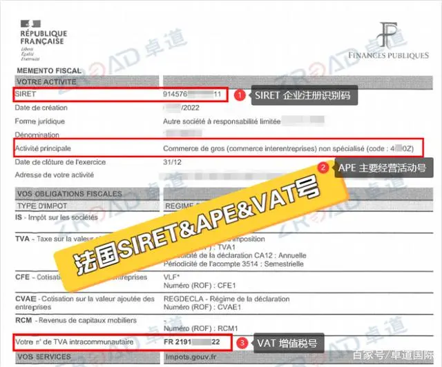 法国公司文件包含哪些内容？Kbis 、VAT、EORI、SIRET代表什么意思？