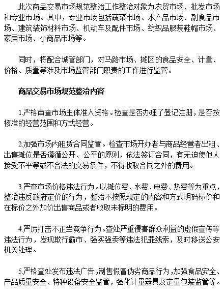 消费者发现5类行为可拨打12315举报