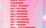 六六六财税 | 代理记账公司服务内容都有哪些？